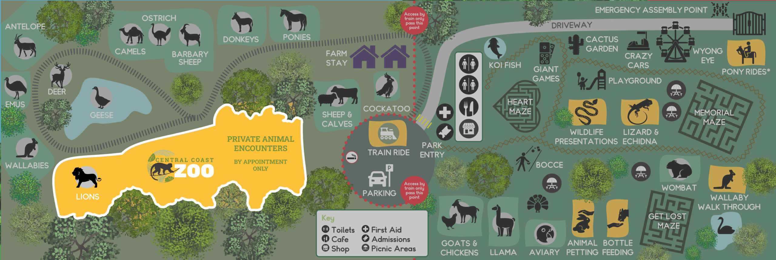 Central Coast Zoo Map